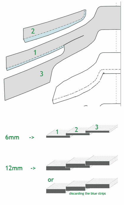 6vs12mm.gif