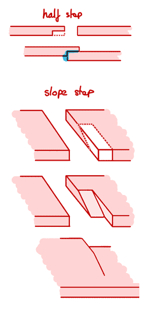 step01.gif